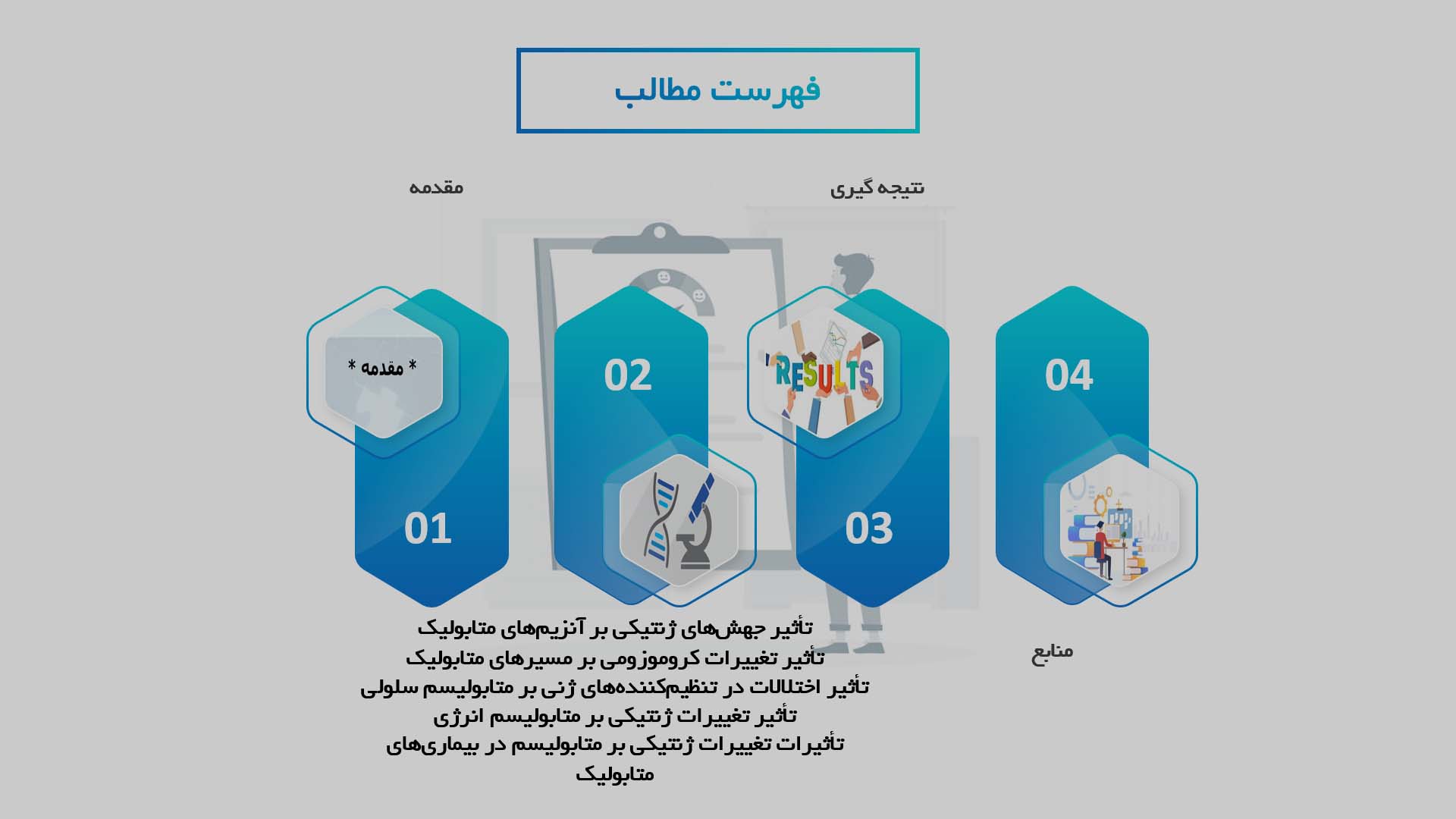 پاورپوینت در مورد تأثیرات تغییرات ژنتیکی بر متابولیسم سلولی